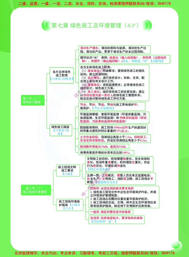 2026年二建《建设工程施工管理》思维导图_2026二建全科_2026二级建造师（持续更新）看这里_2026二建管理SVIP_01-精华文档✿电子教材✿历年真题