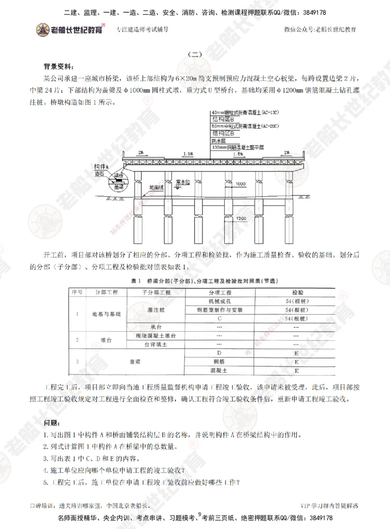 2025老船长一建市政-模拟卷A-题目_2026年一级建造师_2026年一建市政_2025年一建市政SVIP_05-考前密训✿央企特训✿机构普押_36-市政《模考AB卷》老船长