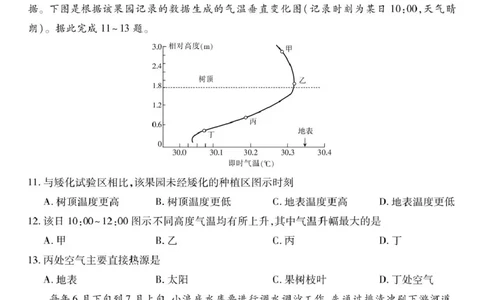 江西省上进联考2024-2025学年高三下学期3月联合检测地理试卷（含答案）_2025年3月_250312江西省上进联考2024-2025学年高三下学期3月联合检测（全科）