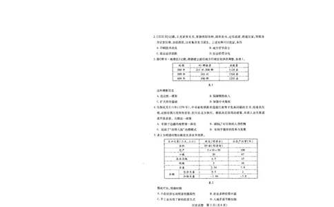 武汉市供题历史试卷_2025年5月_2505242025届湖北省武汉市高三五月模拟训练（全科）_历史