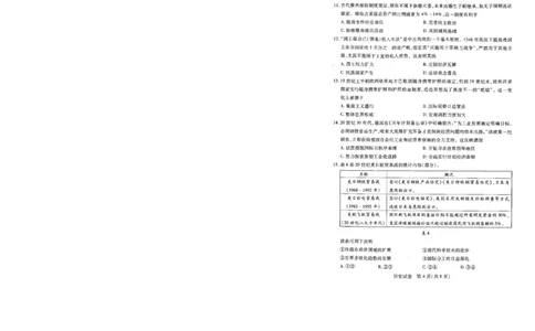 武汉市供题历史试卷_2025年5月_2505242025届湖北省武汉市高三五月模拟训练（全科）_历史