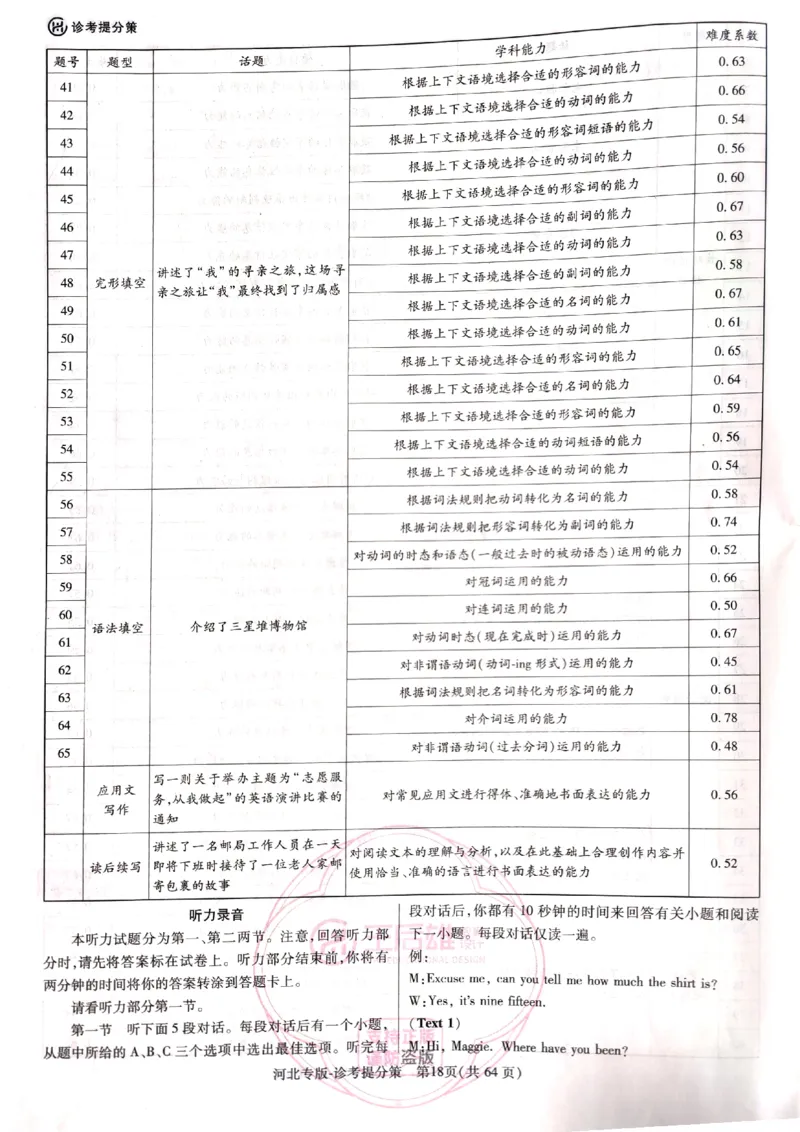2024-05王后雄高考英语解析_2024高考押题卷_22024王hou雄_16王后雄押题_2024年王后雄高考押题预测卷（河北专版）