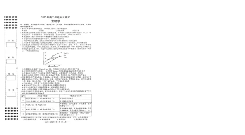 江西省南昌市2025-2026学年高三上学期9月测试生物试题_2025年9月_250916江西省南昌市零模2026届高三上学期九月测试_江西省南昌市零模2026届高三上学期九月测试生物