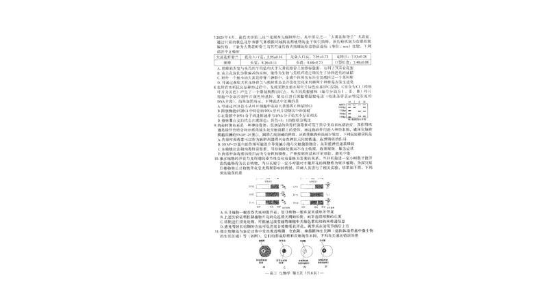 江西省南昌市2025-2026学年高三上学期9月测试生物试题_2025年9月_250916江西省南昌市零模2026届高三上学期九月测试_江西省南昌市零模2026届高三上学期九月测试生物