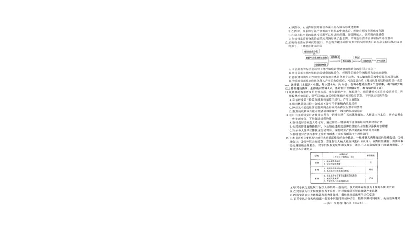 江西省南昌市2025-2026学年高三上学期9月测试生物试题_2025年9月_250916江西省南昌市零模2026届高三上学期九月测试_江西省南昌市零模2026届高三上学期九月测试生物