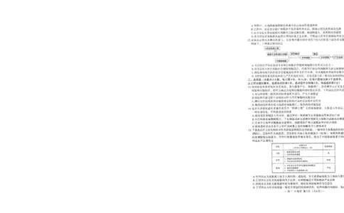 江西省南昌市2025-2026学年高三上学期9月测试生物试题_2025年9月_250916江西省南昌市零模2026届高三上学期九月测试_江西省南昌市零模2026届高三上学期九月测试生物