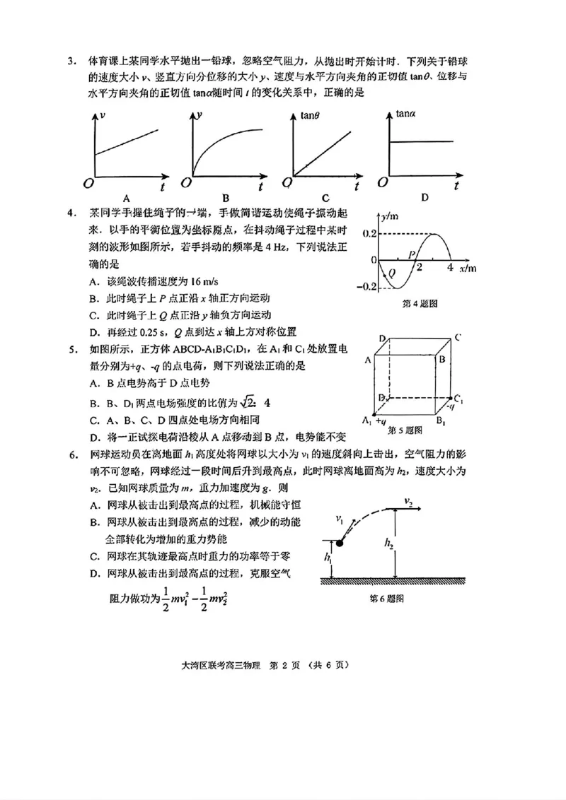 大湾区一模物理试卷_2025年1月_2501132025届广东省大湾区普通高中毕业年级联合模拟考试(一)_2025届广东省大湾区普通高中毕业年级联合模拟考试(一)物理
