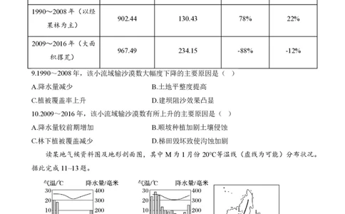 2024届明日之星高考地理精英模拟卷甘肃版_2024高考押题卷_72024正确教育全系列_2024明日之星全系列_（新高考）2024《明日之星&middot;高考精英模拟卷》（九科全）各一套