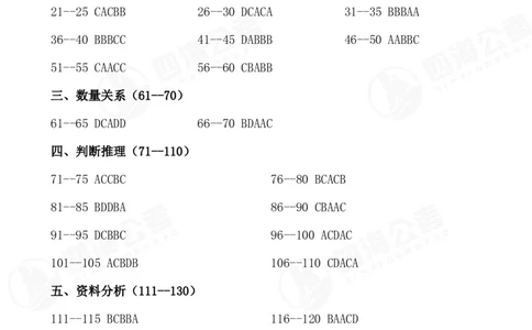 四海24下套题二期答案--行测1（地市）_2026考公资料_花生十三合集_套题班2025花生行测+飞扬申论套题⭐⭐_行测套题2025花生十三国考套卷班二期_答案+常识解析+复盘表