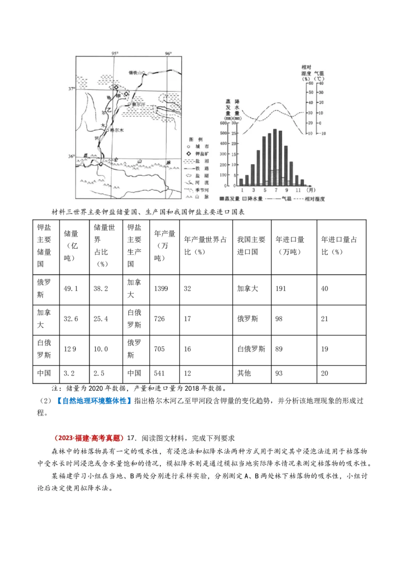 专题06自然地理环境的整体性与差异性（内含植被与土壤）学易金卷：2023年高考真题和模拟题地理分项汇编（原卷卷）_近10年高考真题汇编（必刷）