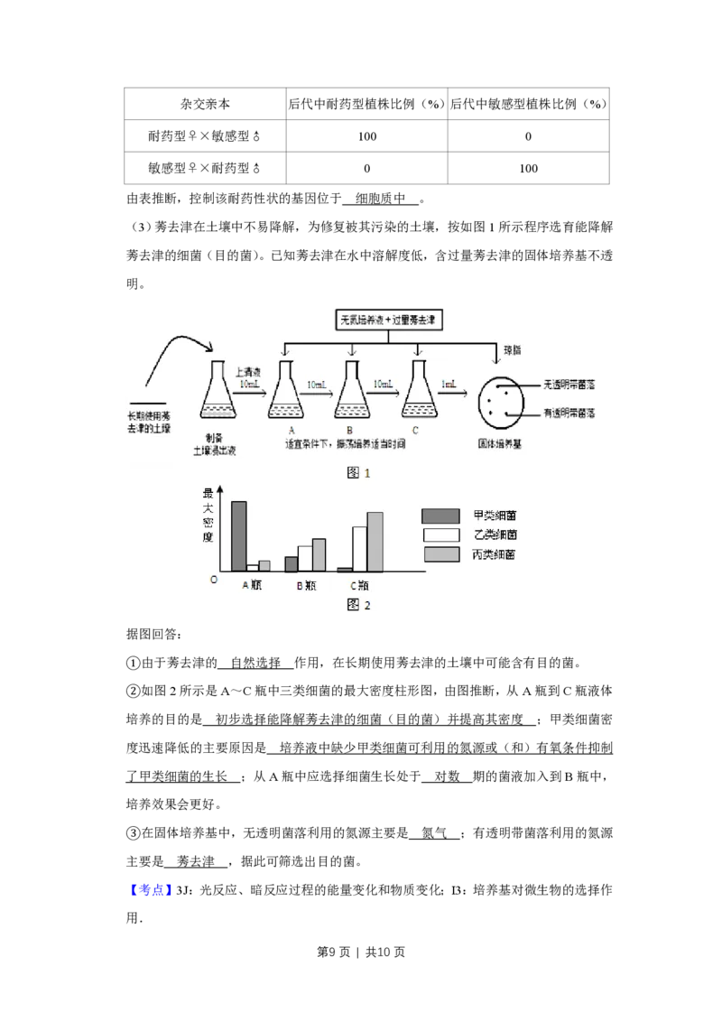 2008年高考生物试卷（天津）（解析卷）_生物历年高考真题_新&middot;PDF版2008-2025&middot;高考生物真题_生物（按试卷类型分类）2008-2025_自主命题卷&middot;生物（2008-2025）_天津自主命题&middot;生物（2008-2024）