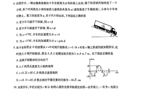 物理(1)_2025年5月_250512山西省晋中市2025年5月高考适应训练考试（晋中三模）（全科）_2025年5月山西省晋中市高考适应训练考试物理