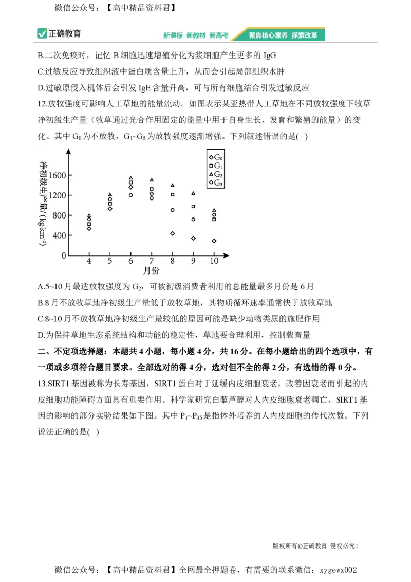 2024届明日之星高考生物精英模拟卷湖南版_2024高考押题卷_72024正确教育全系列_2024明日之星全系列_（新高考）2024《明日之星&middot;高考精英模拟卷》（九科全）各一套