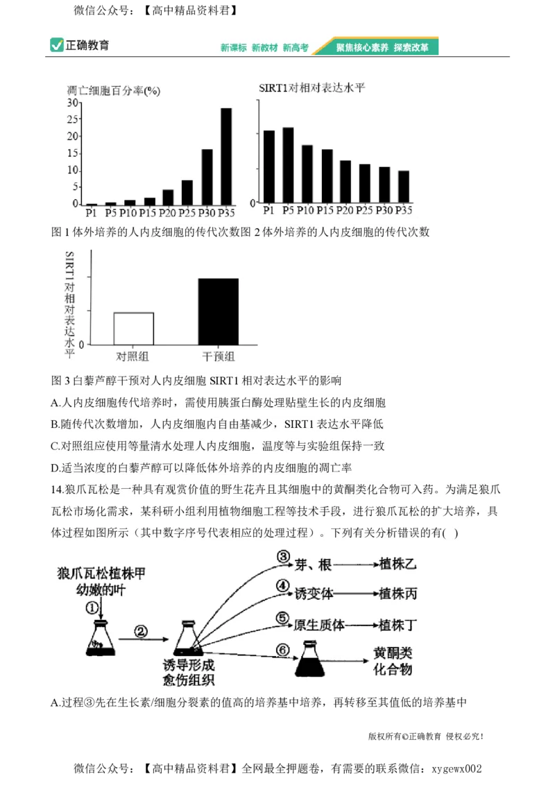 2024届明日之星高考生物精英模拟卷湖南版_2024高考押题卷_72024正确教育全系列_2024明日之星全系列_（新高考）2024《明日之星&middot;高考精英模拟卷》（九科全）各一套