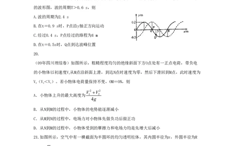 2009年高考物理真题（四川）（空白卷）_物理历年高考真题_新&middot;PDF版2008-2025&middot;高考物理真题_物理（按试卷类型分类）2008-2025_自主命题卷&middot;物理（2008-2025）