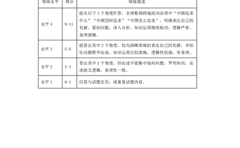 政治答案高三一模答案_2025年1月_250107江苏省南京市、盐城市2025届高三上学期第一次模拟考试（全科）_江苏省南京市、盐城市2025届高三上学期第一次模拟考试政治