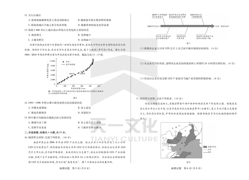地理天一大联考&middot;2024-2025学年（下）高三第二次四省联考（陕西、山西、青海、宁夏）_2025年5月_天一大联考2024-2025学年（下）高三第二次四省联考（陕西、山西、青海、宁夏）_912