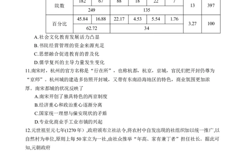 历史_2025年9月_250925四川省遂宁市射洪中学2026届高三上学期9月第一次模拟考试（全科）_四川省遂宁市射洪中学2026届高三上学期9月第一次模拟考试历史Word版含答案