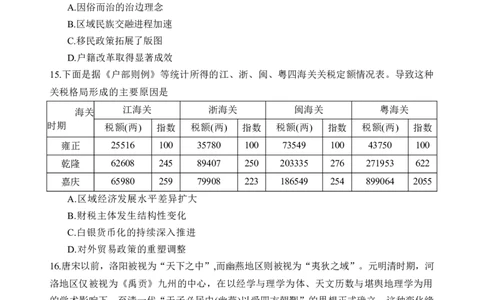 历史_2025年9月_250925四川省遂宁市射洪中学2026届高三上学期9月第一次模拟考试（全科）_四川省遂宁市射洪中学2026届高三上学期9月第一次模拟考试历史Word版含答案