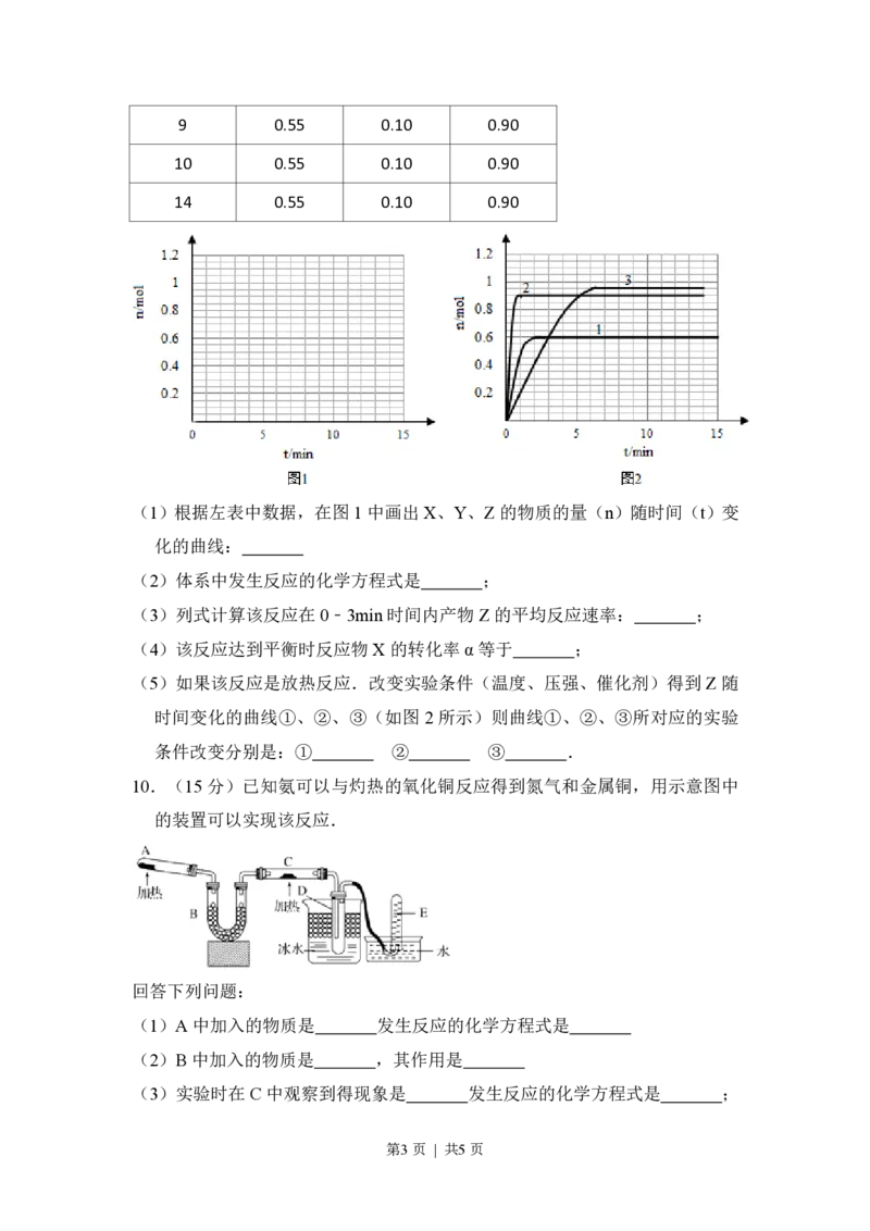 2009年高考化学试卷（全国卷Ⅱ）（空白卷）_化学历年高考真题_新&middot;PDF版2008-2025&middot;高考化学真题_化学（按省份分类）2008-2025_2008-2024&middot;（新疆）化学高考真题