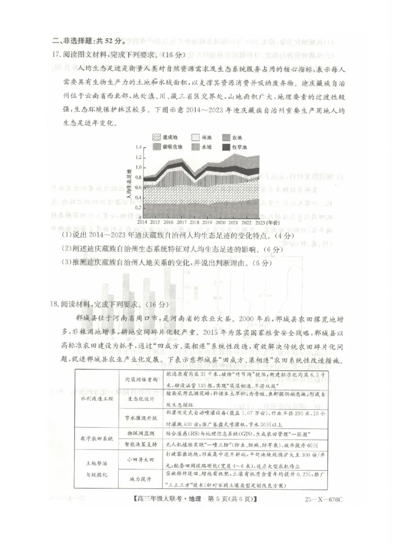 河南省TOP二十名校2025届高三猜题大联考地理试题（含答案）_2025年5月_250516河南省TOP二十名校2025届高三猜题大联考（全科）