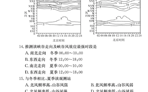 地理试卷（26月考一Y）_2025年9月_250910湖南省长沙市第一中学2025-2026学年高三上学期9月月考（一）（全科）_湖南省长沙市第一中学2025-2026学年高三上学期9月月考地理试题