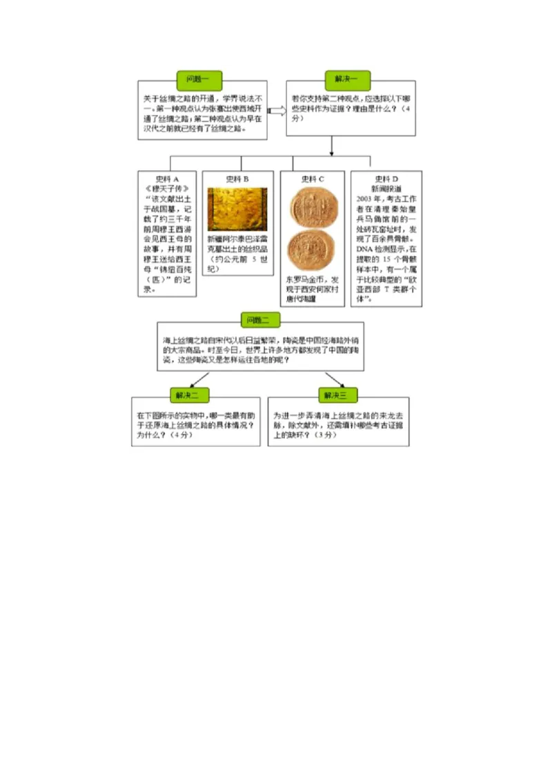 专题01从中华文明起源到秦汉统一多民族封建国家的建立与巩固（教师卷）_近10年高考真题汇编（必刷）_十年（2014-2024）高考历史真题分项汇编（全国通用）