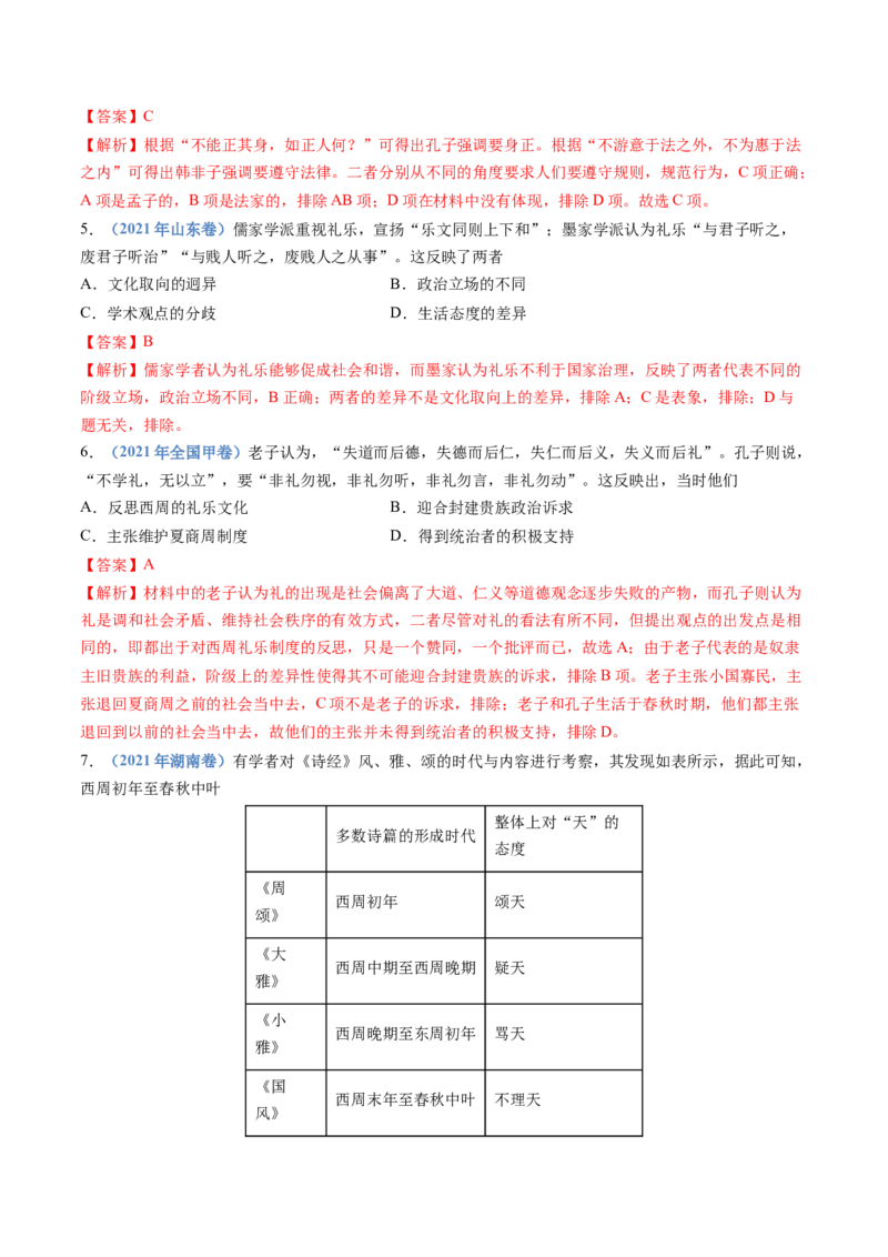 专题01从中华文明起源到秦汉统一多民族封建国家的建立与巩固（教师卷）_近10年高考真题汇编（必刷）_十年（2014-2024）高考历史真题分项汇编（全国通用）