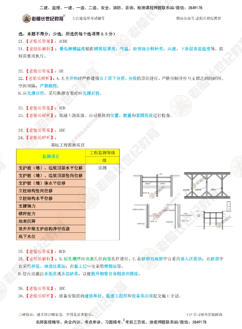 2025老船长一建市政-模拟卷A-答案_2026年一级建造师_2026年一建市政_2025年一建市政SVIP_05-考前密训✿央企特训✿机构普押_36-市政《模考AB卷》老船长
