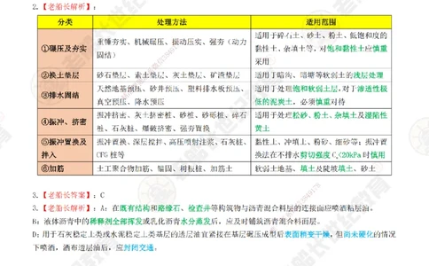 2025老船长一建市政-模拟卷A-答案_2026年一级建造师_2026年一建市政_2025年一建市政SVIP_05-考前密训✿央企特训✿机构普押_36-市政《模考AB卷》老船长