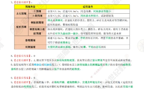 2025老船长一建市政-模拟卷A-答案_2026年一级建造师_2026年一建市政_2025年一建市政SVIP_05-考前密训✿央企特训✿机构普押_36-市政《模考AB卷》老船长