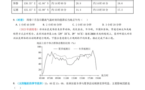 专题02宇宙中的地球-学易金卷：2023年高考真题和模拟题地理分项汇编（原卷卷）_近10年高考真题汇编（必刷）_十年（2014-2024）高考地理真题分项汇编（全国通用）
