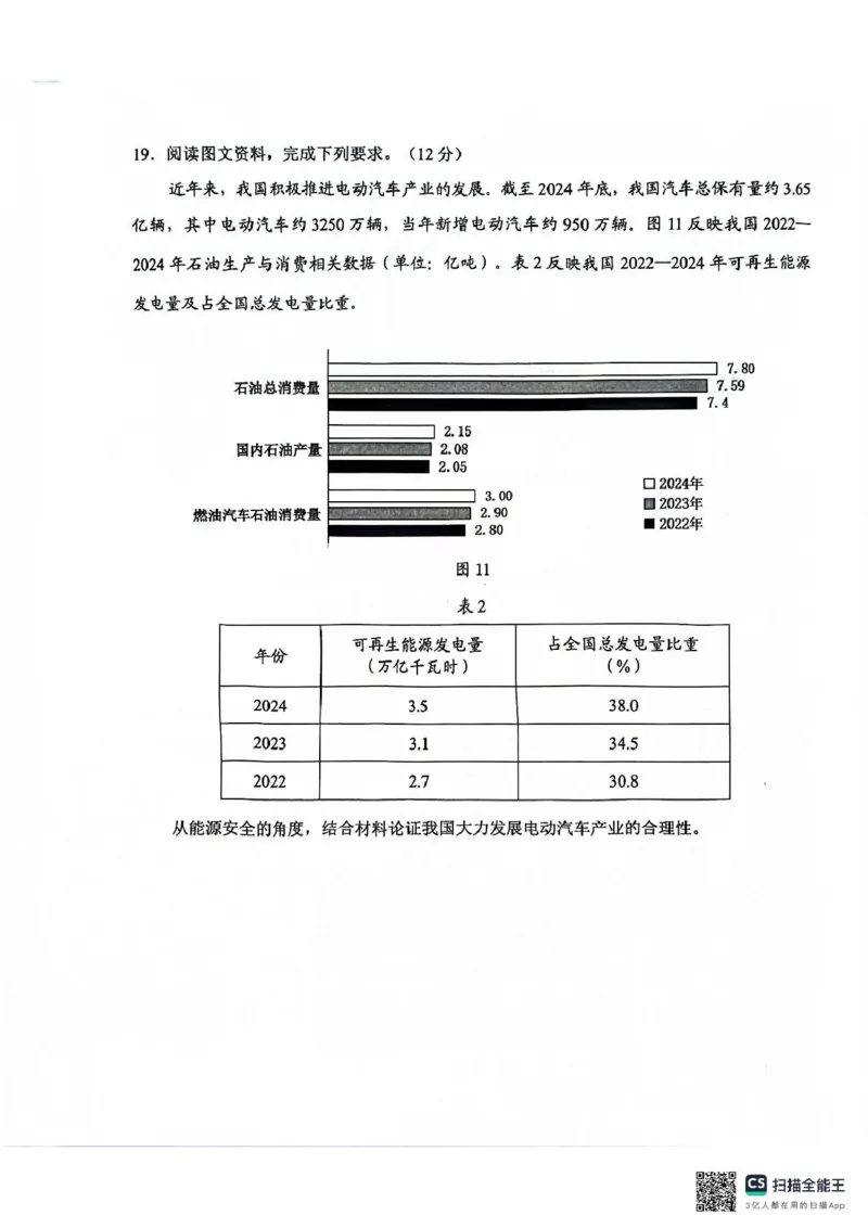 广东省广州市2025届普通高中毕业班综合测试（二）地理试题（含答案）_2025年4月_250424广东省广州市普通高中毕业班2025年综合测试(二)（全科）