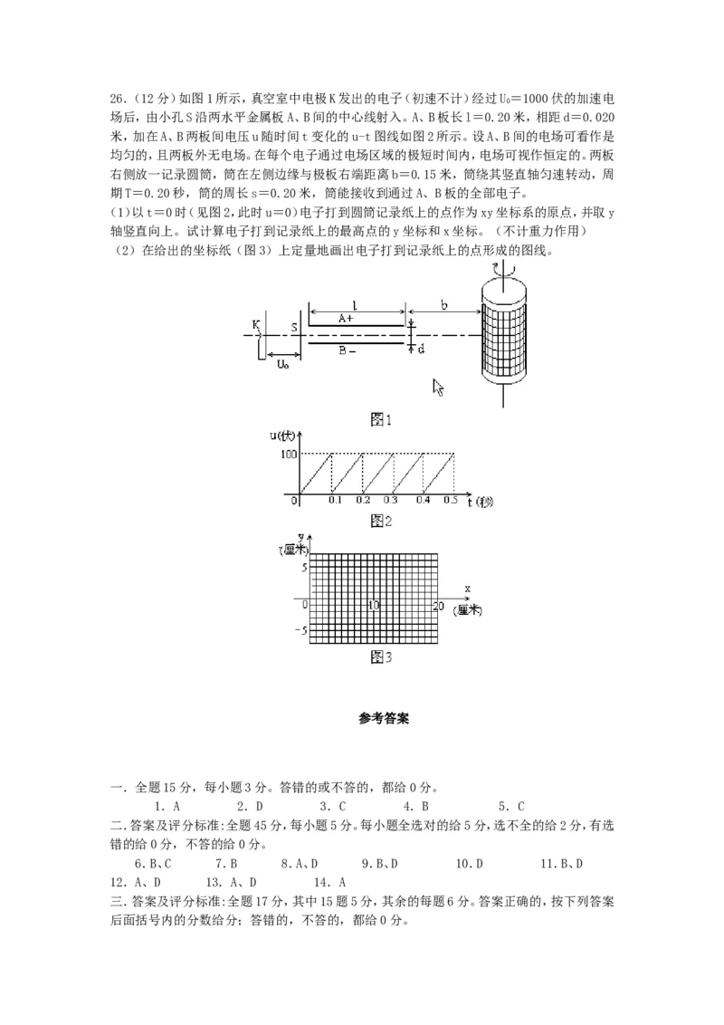 1997年重庆高考物理真题及答案_重庆物理24已更
