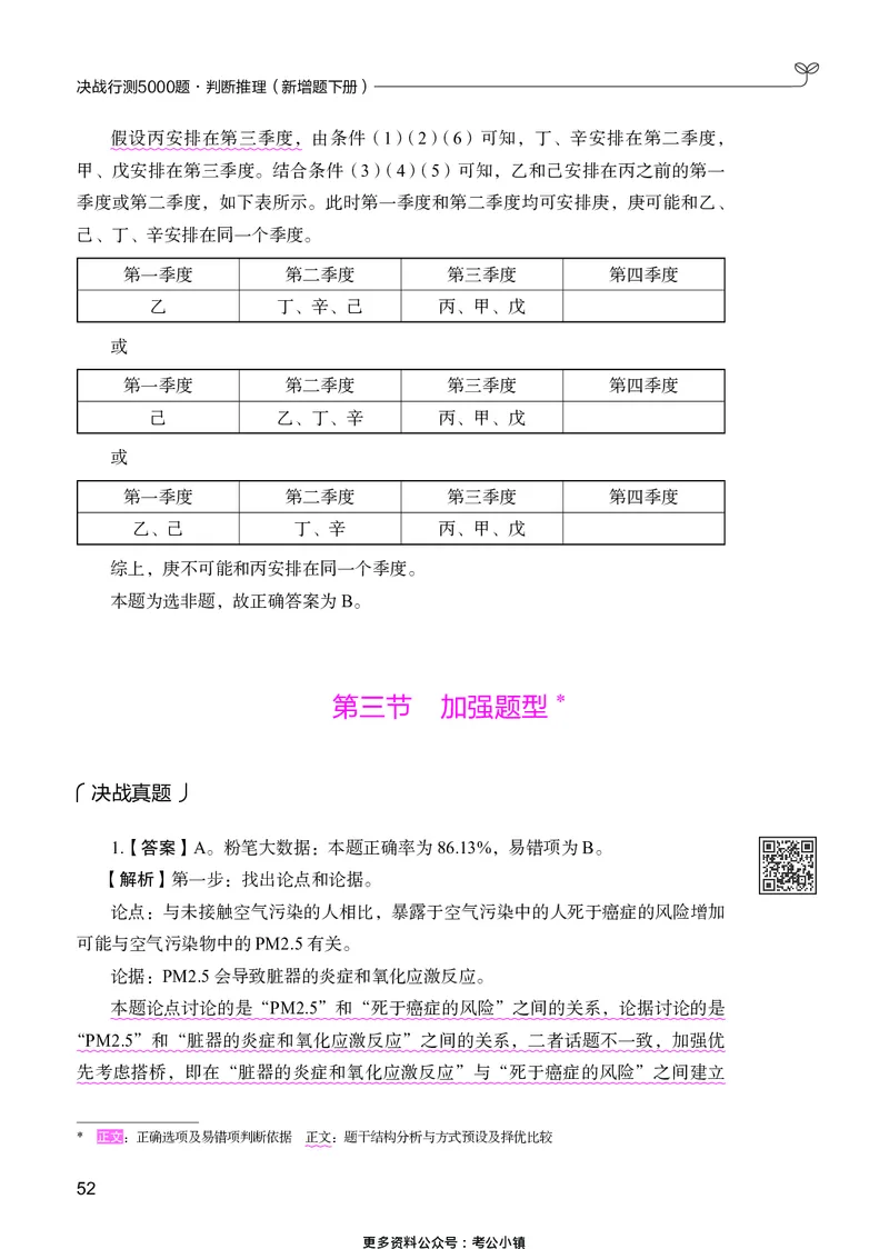 判断推理下册_2026考公资料_26行测5000+申论100一定先转存网盘_行测5000题持续更新_新增25国省考行测真题（新增题部分）_下册各模块答案解析