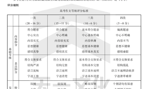 语文答案天一大联考&middot;2024-2025学年（下）高三第二次四省联考（陕西、山西、青海、宁夏）_2025年5月_天一大联考2024-2025学年（下）高三第二次四省联考（陕西、山西、青海、宁夏）