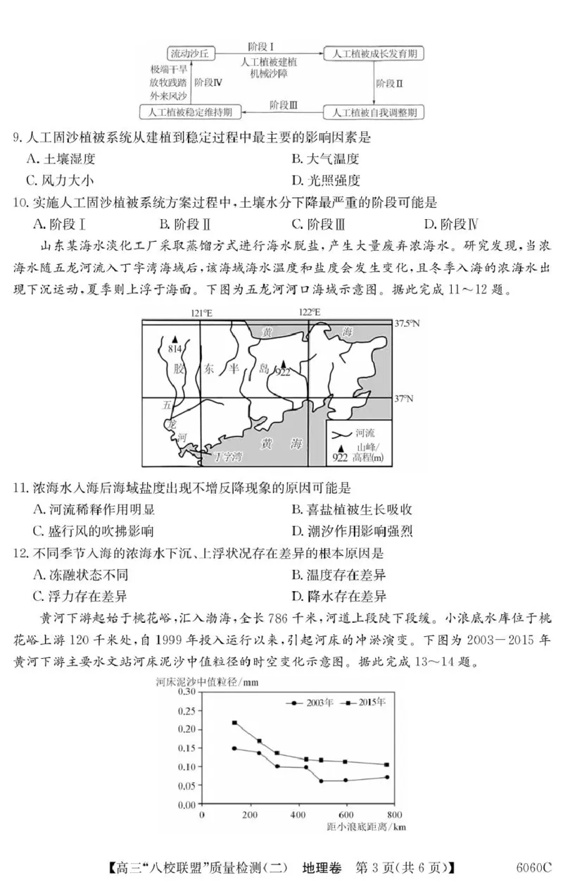 广东省&ldquo;八校联盟&rdquo;2026届高三上学期质量检测（二）地理试卷（含答案）_2025年10月_251014广东省&ldquo;八校联盟&rdquo;2026届高三上学期质量检测（二）（全科）