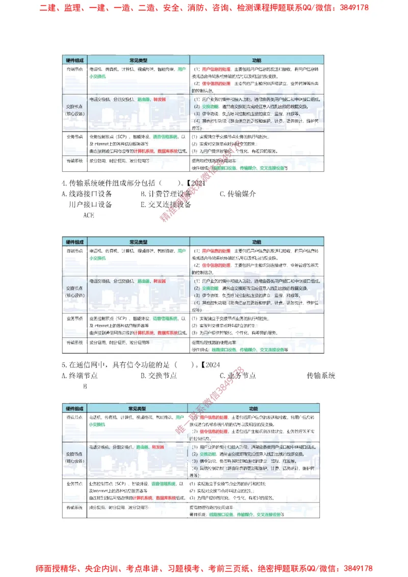1.1-1.2精讲课后练习答案解析._2026年一级建造师_2026年一建通信_2025年一建通信SVIP_02-基础精讲✿高端面授✿深度强化_11-通信《直播精讲班》牛飞SMR推荐