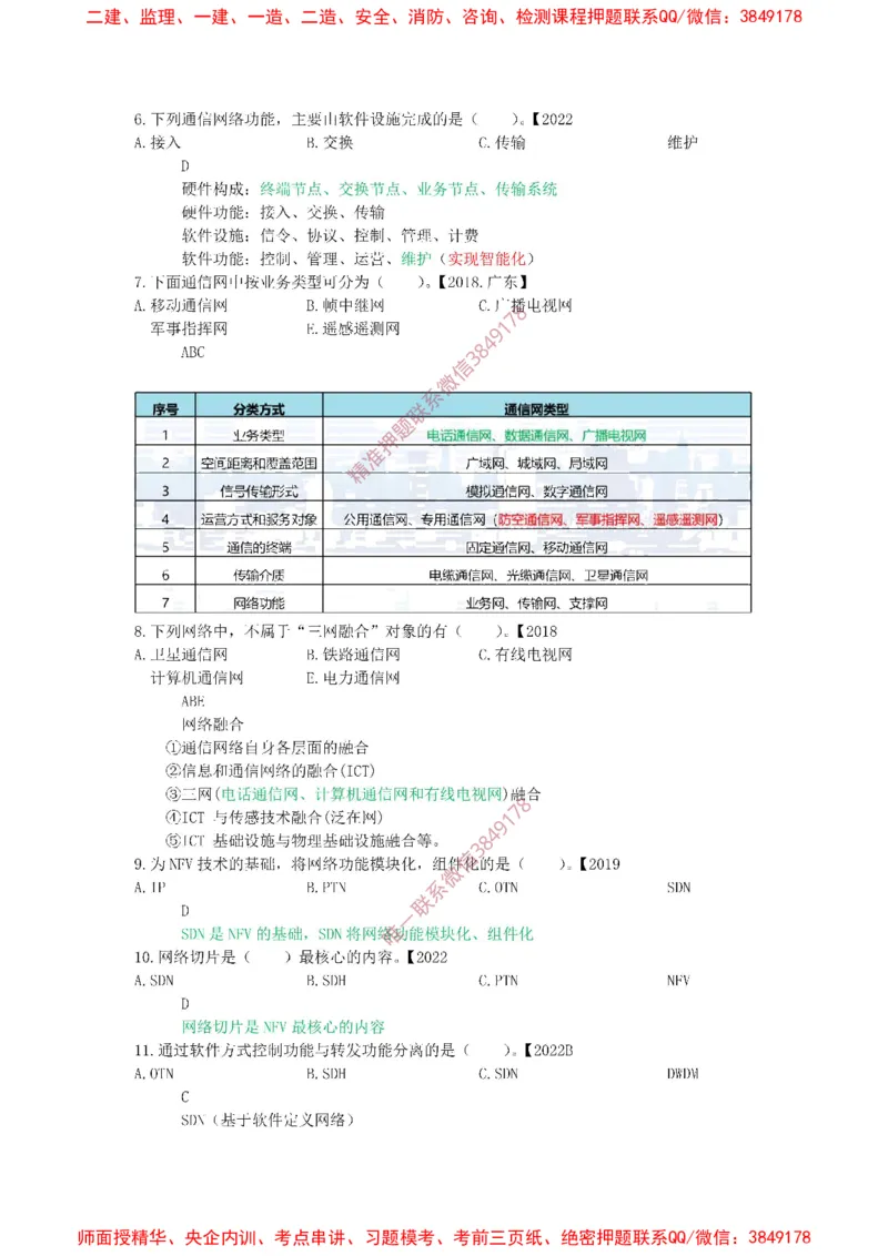 1.1-1.2精讲课后练习答案解析._2026年一级建造师_2026年一建通信_2025年一建通信SVIP_02-基础精讲✿高端面授✿深度强化_11-通信《直播精讲班》牛飞SMR推荐