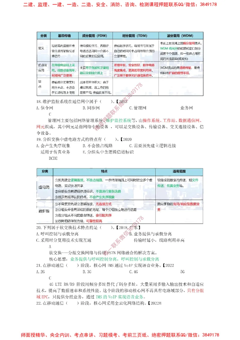 1.1-1.2精讲课后练习答案解析._2026年一级建造师_2026年一建通信_2025年一建通信SVIP_02-基础精讲✿高端面授✿深度强化_11-通信《直播精讲班》牛飞SMR推荐
