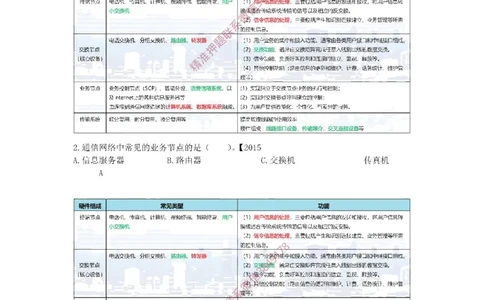1.1-1.2精讲课后练习答案解析._2026年一级建造师_2026年一建通信_2025年一建通信SVIP_02-基础精讲✿高端面授✿深度强化_11-通信《直播精讲班》牛飞SMR推荐