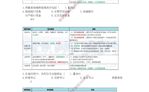 1.1-1.2精讲课后练习答案解析._2026年一级建造师_2026年一建通信_2025年一建通信SVIP_02-基础精讲✿高端面授✿深度强化_11-通信《直播精讲班》牛飞SMR推荐