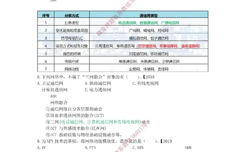 1.1-1.2精讲课后练习答案解析._2026年一级建造师_2026年一建通信_2025年一建通信SVIP_02-基础精讲✿高端面授✿深度强化_11-通信《直播精讲班》牛飞SMR推荐