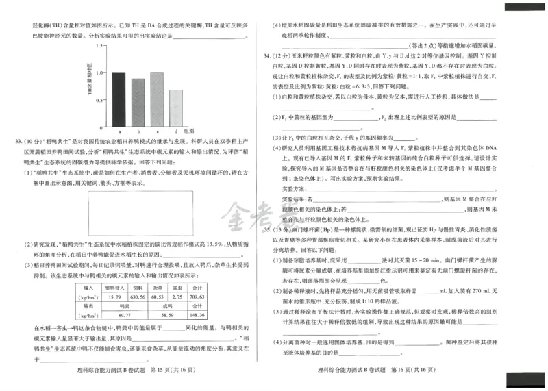 2024年天星高考临考预测押题密卷新教材理科卷（理科综合能力测试）_2024高考押题卷_12024天星全系列_@@@天星临考押题密卷汇总重复