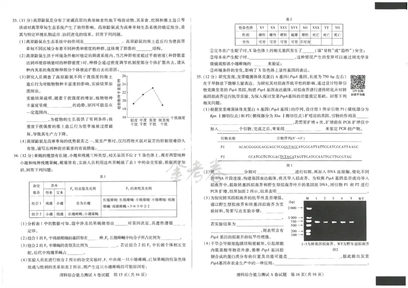 2024年天星高考临考预测押题密卷新教材理科卷（理科综合能力测试）_2024高考押题卷_12024天星全系列_@@@天星临考押题密卷汇总重复