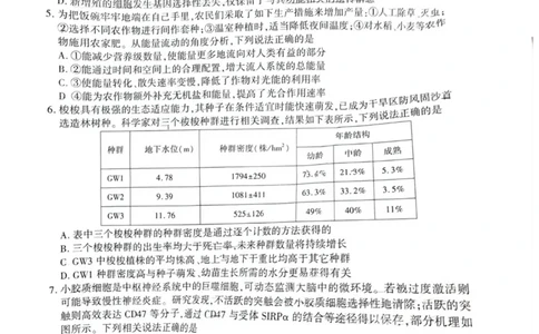 安徽省合肥市2025届高三第二次教学质量检测生物试题（含答案）_2025年3月_250326安徽省合肥市2025届高三第二次教学质量检测（全科）