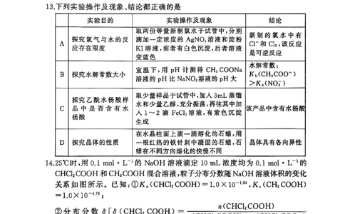 湖南省永州市2025届高三上学期第二次模拟考试化学试卷_2025年1月_2501152025届湖南省永州市高考第二次模拟考试_2025届湖南省永州市高三上学期第二次模拟考试化学