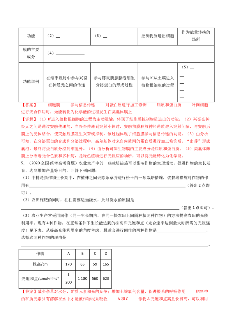 专题07细胞代谢的综合（解析卷）_近10年高考真题汇编（必刷）_十年（2014-2024）高考生物真题分项汇编（全国通用）_十年（2014-2023）高考生物真题分项汇编（全国通用）