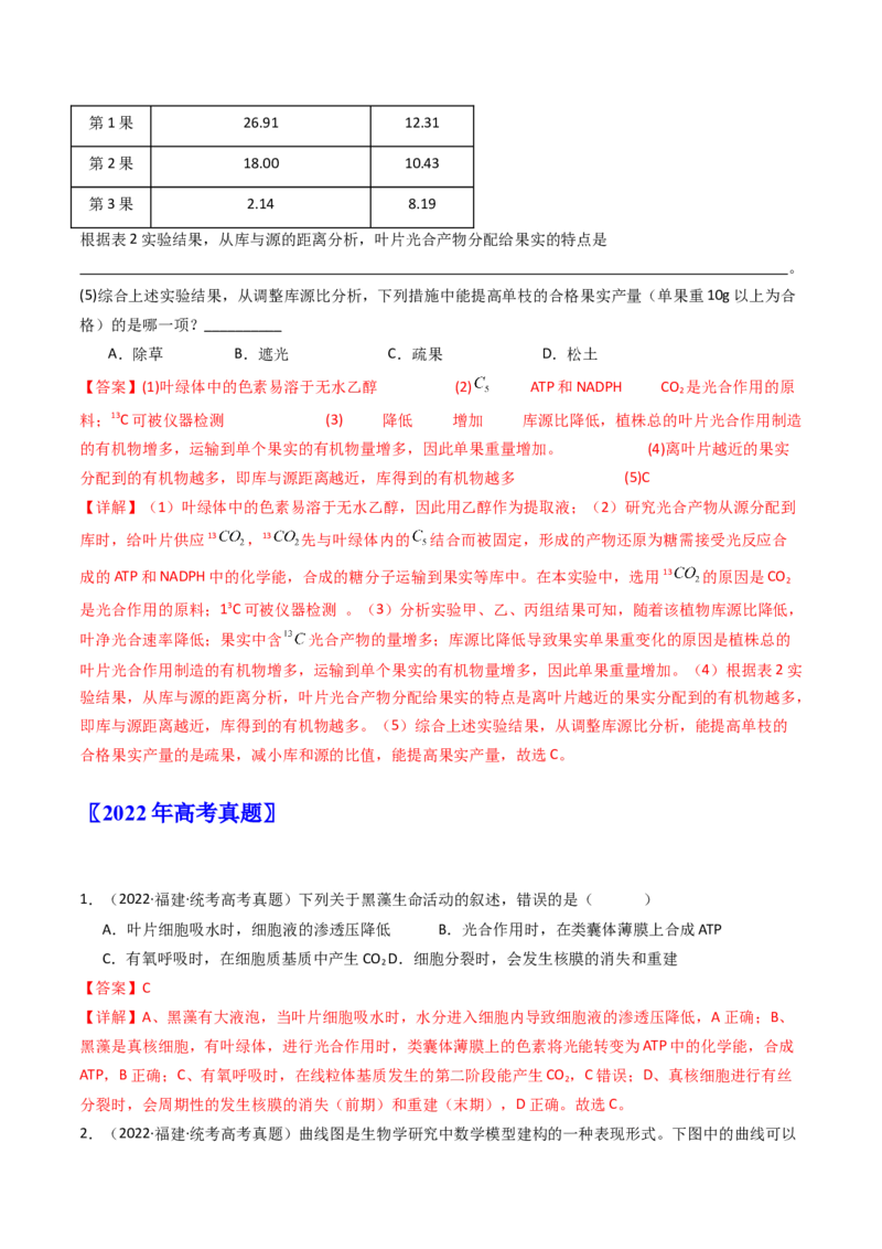 专题07细胞代谢的综合（解析卷）_近10年高考真题汇编（必刷）_十年（2014-2024）高考生物真题分项汇编（全国通用）_十年（2014-2023）高考生物真题分项汇编（全国通用）
