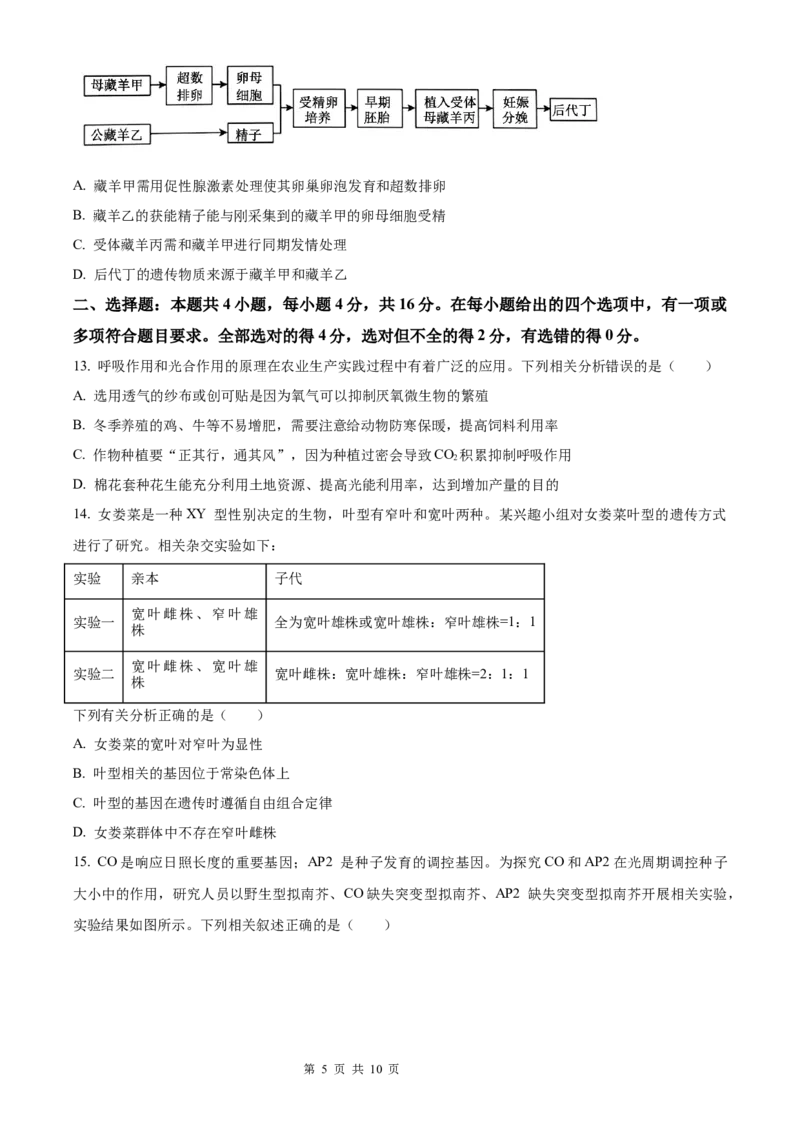 炎德&middot;英才大联考长郡中学2026届高三月考试卷（一）生物_2025年8月_250818湖南省长沙市长郡中学2025-2026学年高三上学期月考（一）（全科）